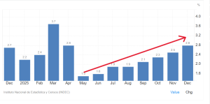 Inflazione in Giappone